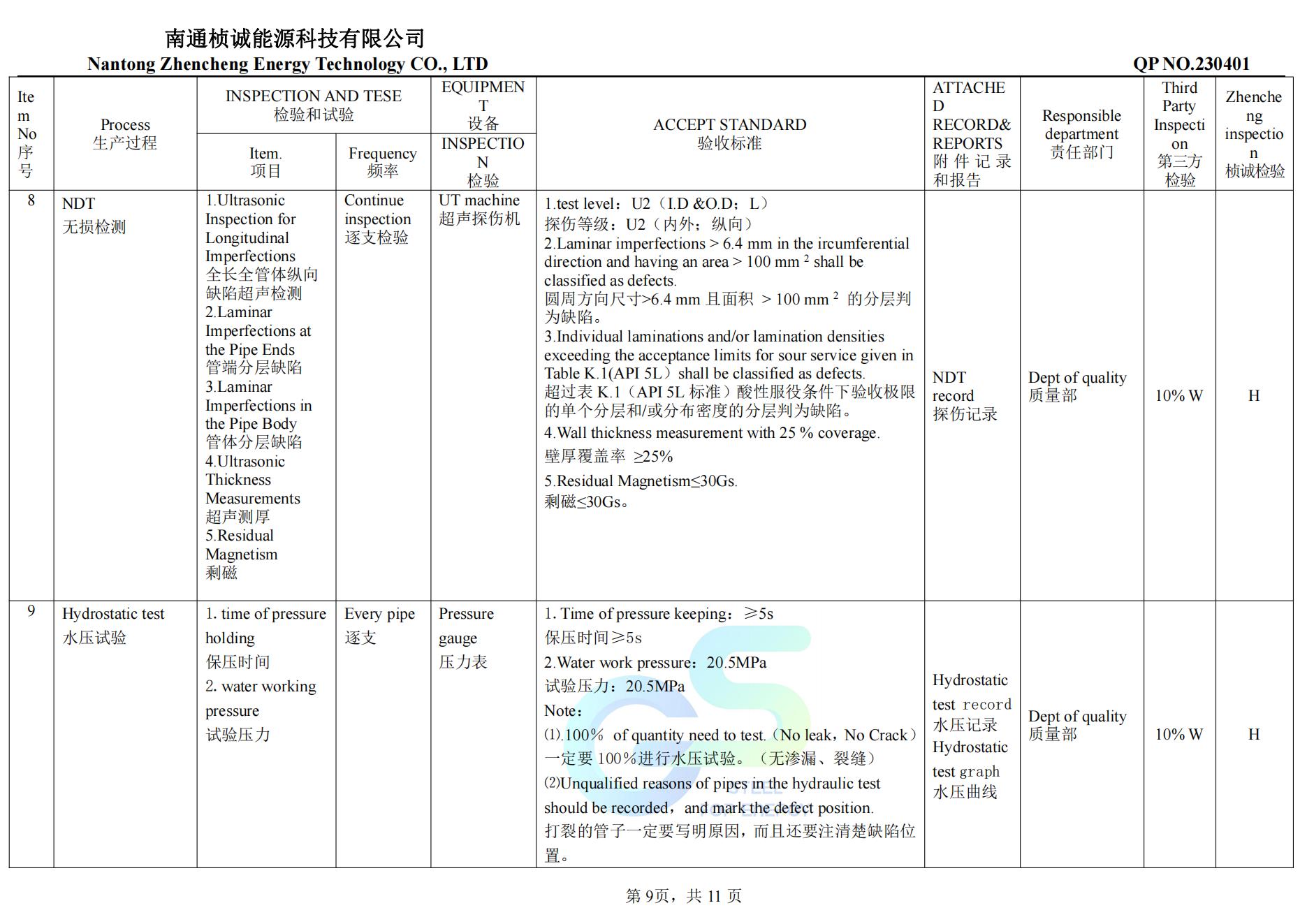QCP page 9 — API 5L X65QS PSL-2 3LPP quality control plan