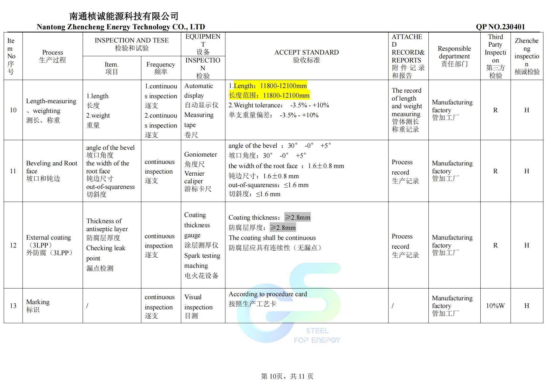 QCP page 10 — API 5L X65QS PSL-2 3LPP quality control plan