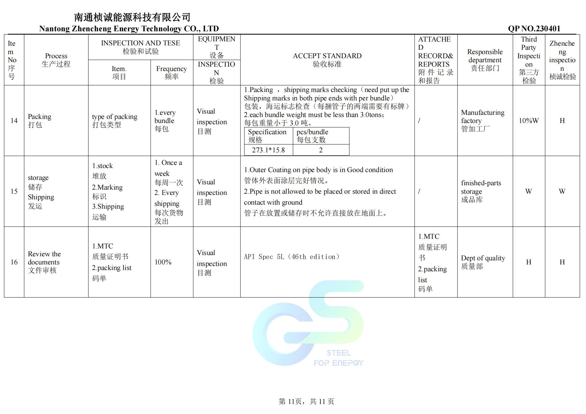 QCP page 11 — API 5L X65QS PSL-2 3LPP quality control plan